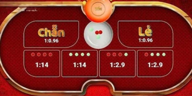 Dice Game