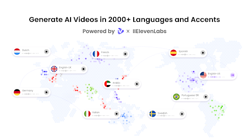 Vidnoz AI